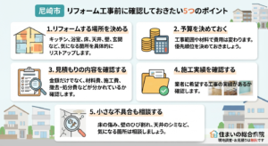 尼崎市でリフォーム工事前に確認しておきたい5つのポイントをまとめたインフォグラフィック