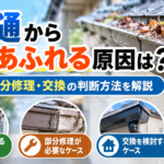 落ち葉が詰まって雨樋から水があふれる様子と、掃除・部分修理・交換の判断方法を紹介する解説画像